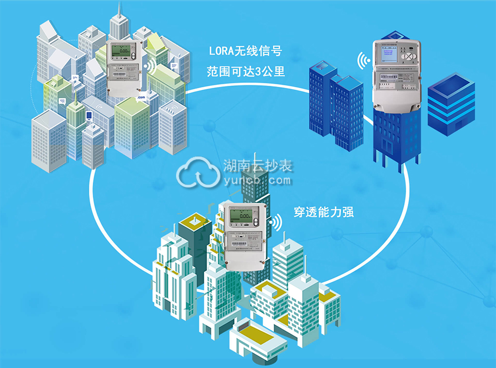 工廠能耗監測系統案例：攀枝花龍蟒礦產品有限公司