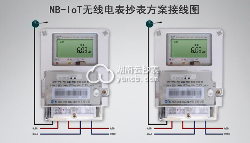工廠NB-IoT無(wú)線遠(yuǎn)程抄表方案
