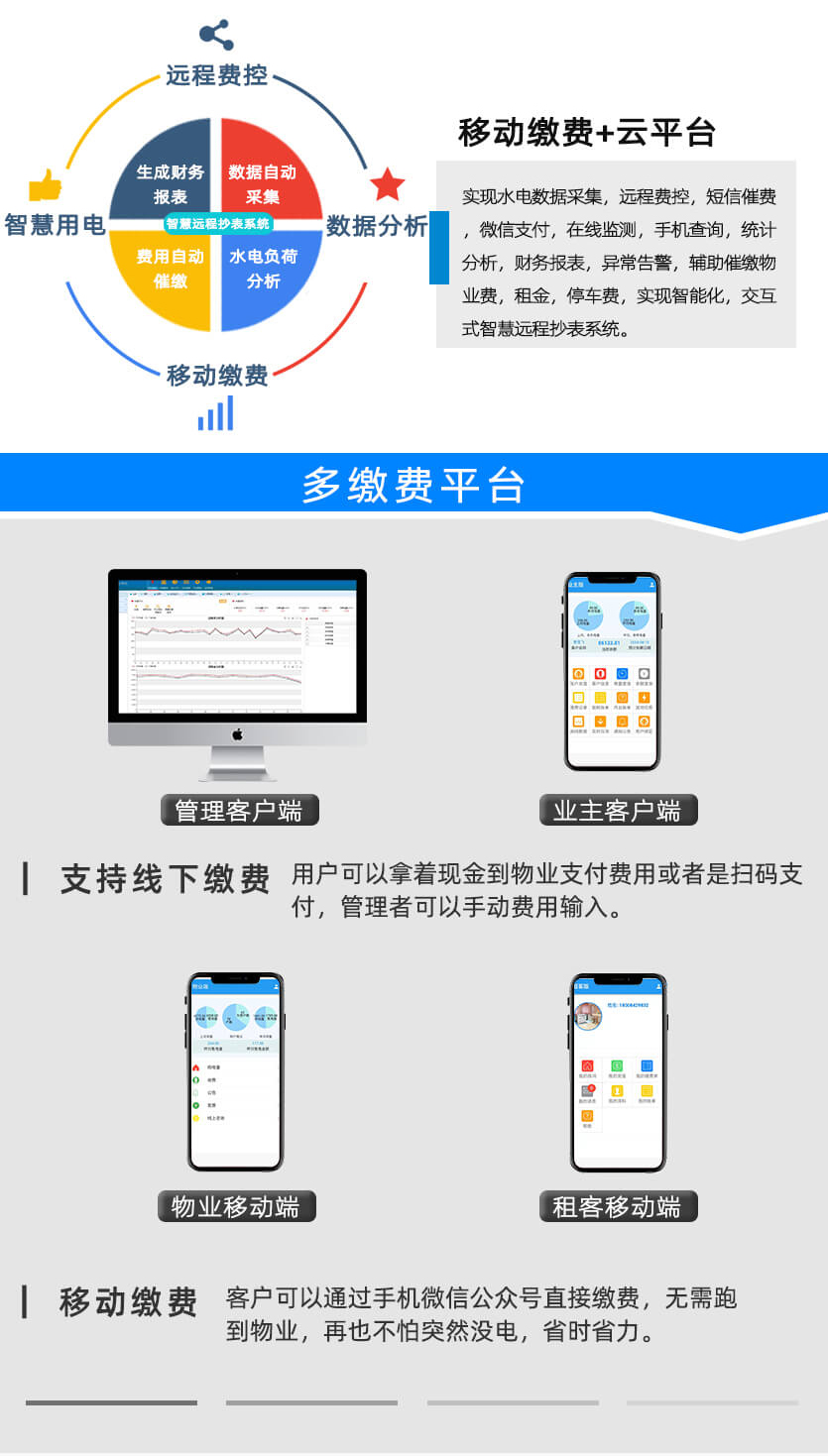 廣東浩寧達(dá)DDZY22-Z載波單相預(yù)付費(fèi)電能表