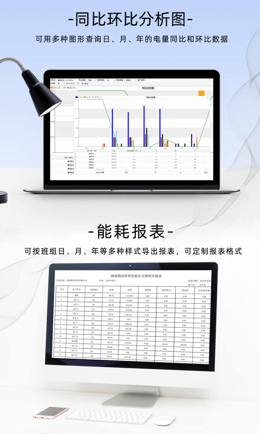 寧波三星DTZ188三相能耗監測智能電能表