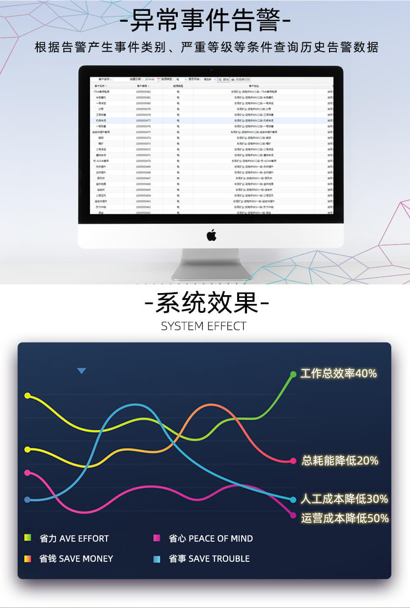 寧波三星DTZ188三相能耗監測智能電能表