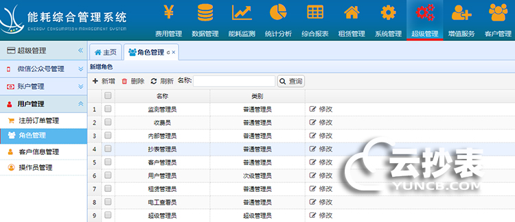 云抄表能耗監測系統運行維護管理功能
