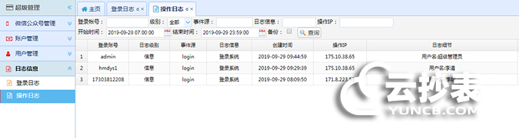 云抄表能耗監測系統運行維護管理功能