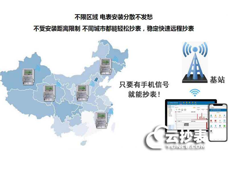 威勝電表如何實現遠程抄表